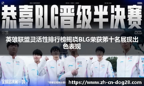 英雄联盟灵活性排行榜揭晓BLG荣获第十名展现出色表现